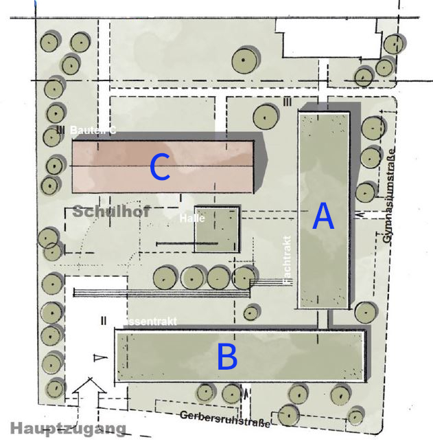 Anordnung der Baukörper nach der Sanierung des OHG.